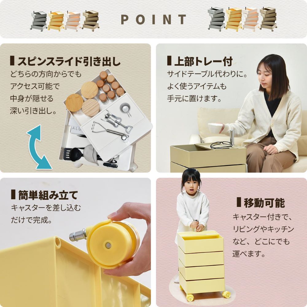 360度 スピン 回転ワゴン キャスター付き 4段 REL0336PL BBファニシング | 回転トレー 360度 スピンスライド 組立簡単 キッチン 子供部屋 おもちゃ入れ [3]