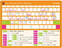 ◆○forIllustrator用/Windows用キーボード配列で使えるショートカットキーが満載の爆速効率化マウスパッドMP-ECSCBGAIW