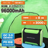 ̥Хåƥ꡼RS-E1745 ݡ֥Хåƥ꡼96000mAh