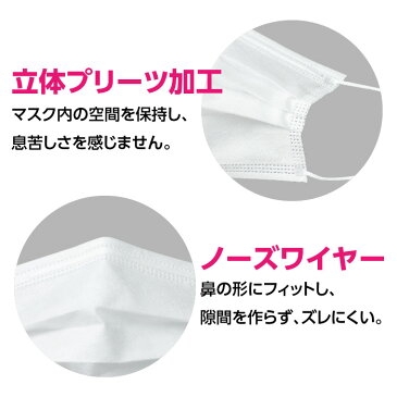 【4月中旬以降随時発送】 マスク 2500枚 使い捨て 箱 白色 国内発送 大人 大人用 不織布 3d レギュラーサイズ 立体 三層 痛くならない 息がしやすい 痛くない 花粉 ウイルス 対策