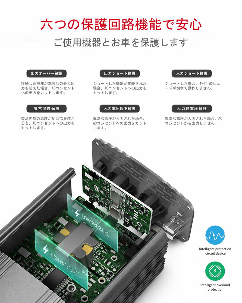 BESTEKカーインバーター500Wシガーソケット車載充電器USB2ポートACコンセント2口DC12VをAC100Vに変換MRI5010BU-GY
