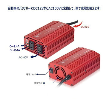 【1週間無料交換】カーインバーター 300W 12V車対応 AC 100V シガーソケット充電器 バッテリー接続ケーブル付 カーチャージャー 車載コンセント USB 2.1A 2ポート MRI3010BU BESTEK 送料無料