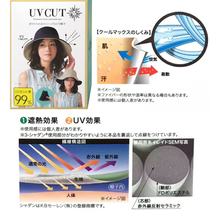 紫外線対策 帽子 UVカット リバーシブル 折りたたみ つば広 リバーシブルUVカット帽子