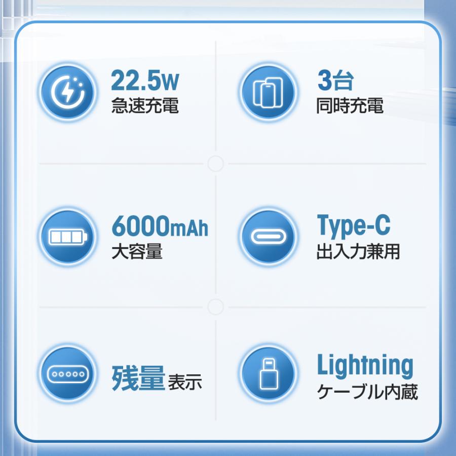 �ں��ʤ�������2,980�ߡ������P5�ܡ��� ��Х���Хåƥ꡼ 6000mAh ���� ������ ���� ���Ŵ� 3��Ʊ������ ���ޥ۽��Ŵ� USB�Ÿ������ץ��� Lightning�����֥���¢ ���ӽ��Ŵ� PD iPhone Android �б� ��®����