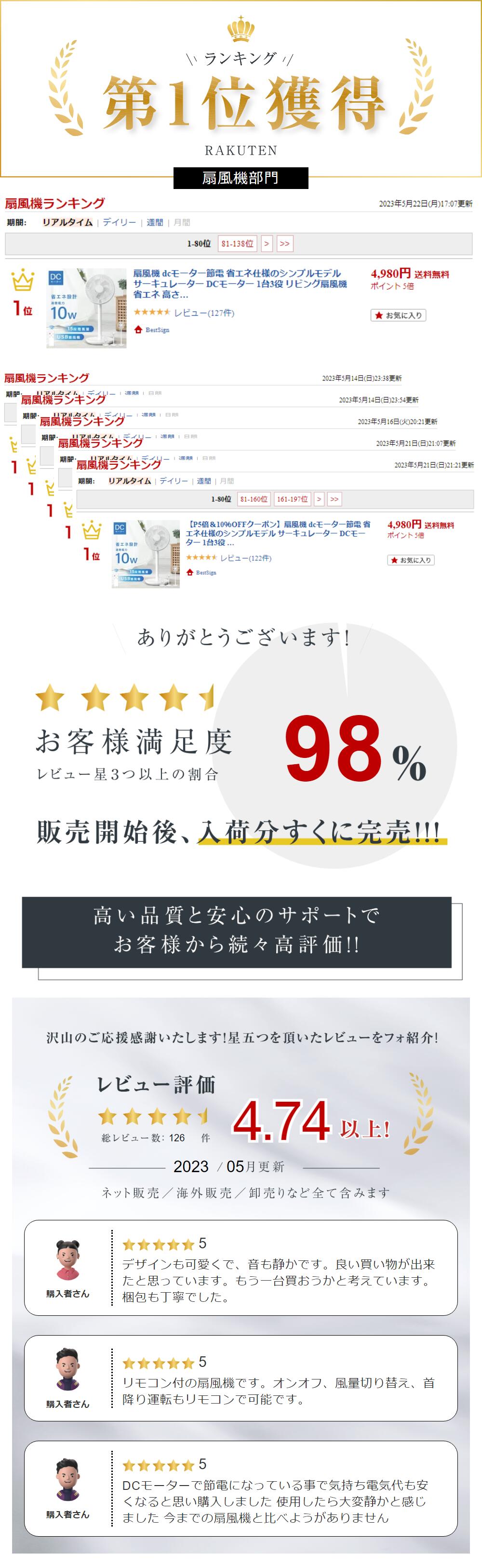 【タイムセール4280円！】 扇風機 dcモーター節電 省エネ仕様のシンプルモデル サーキュレーターDCモーター 1台3役 リビング扇風機 省エネ 高さ調節可能 15段階風量調節 usb式 左右首振り 静音 リモコン付き タイマー お手入れ簡単 bs xr-pf960