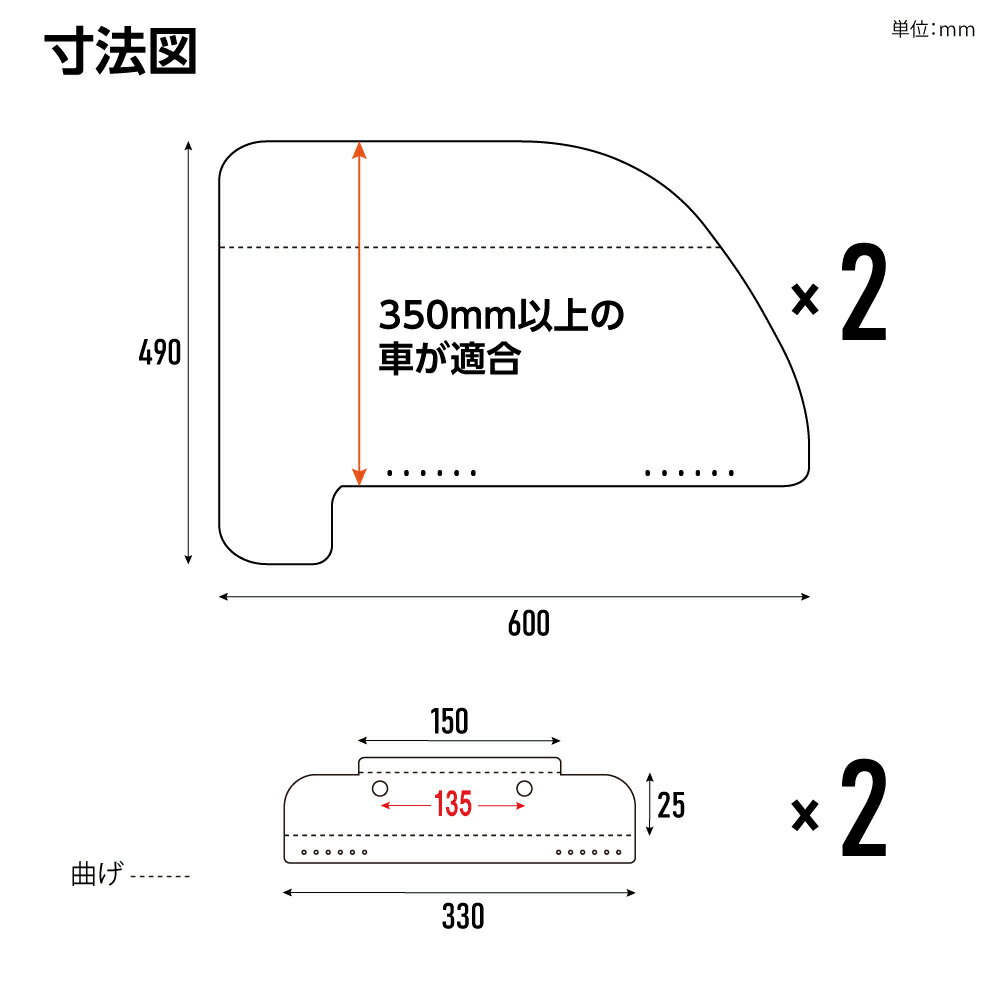 [日本製]（2枚1セット）ねじ止め式 車用 パーテーション 車内の飛沫ブロッカー お車に応じた (車向け 飛沫防止用 透明 アクリル板) 横幅60cmタイプタクシー 介護車両 営業車 家庭用乗用車 車内飛沫防止 運転席 icp-l6049