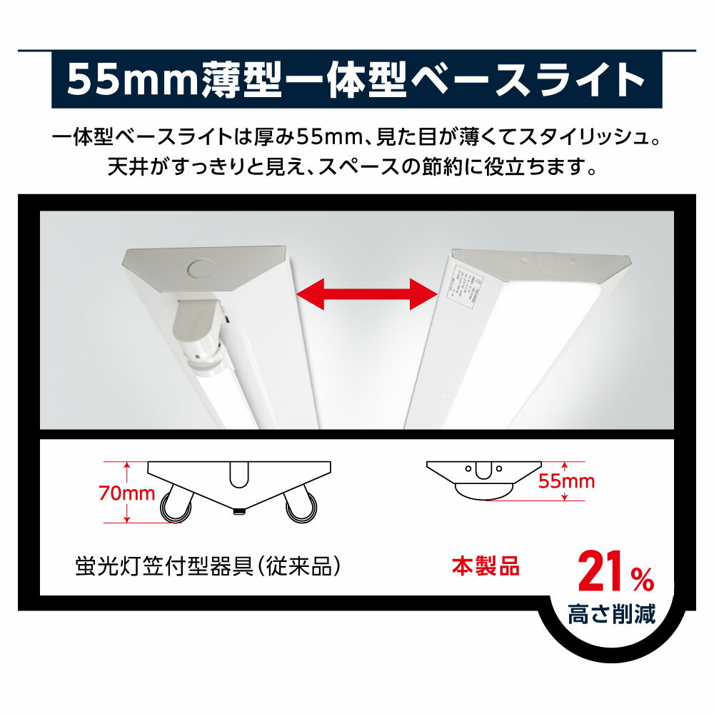 ledベースライト 40W型2灯相当 逆富士 ...の紹介画像2