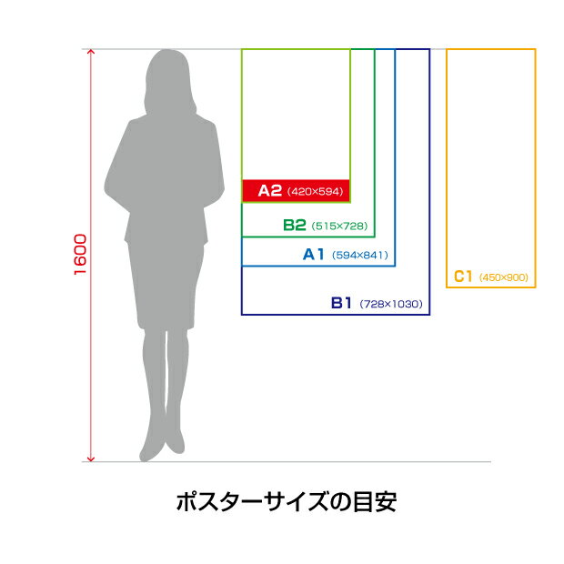 [6/5限定 抽選で最大100％ポイントバック]新型コロナウイルス感染対策 感染予防 デリバリー初めました！ ポスター A2サイズ(w420xh594mm) お店の味を自宅で楽しもう！pst-0046 3