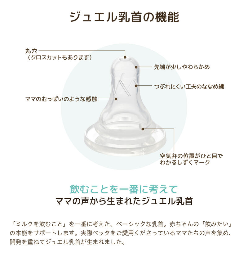 赤ちゃんのお口に馴染んで ご予約品 飲みたい をサポート Betta 乳首ジュエル替乳首2個入り 哺乳瓶 哺乳びん