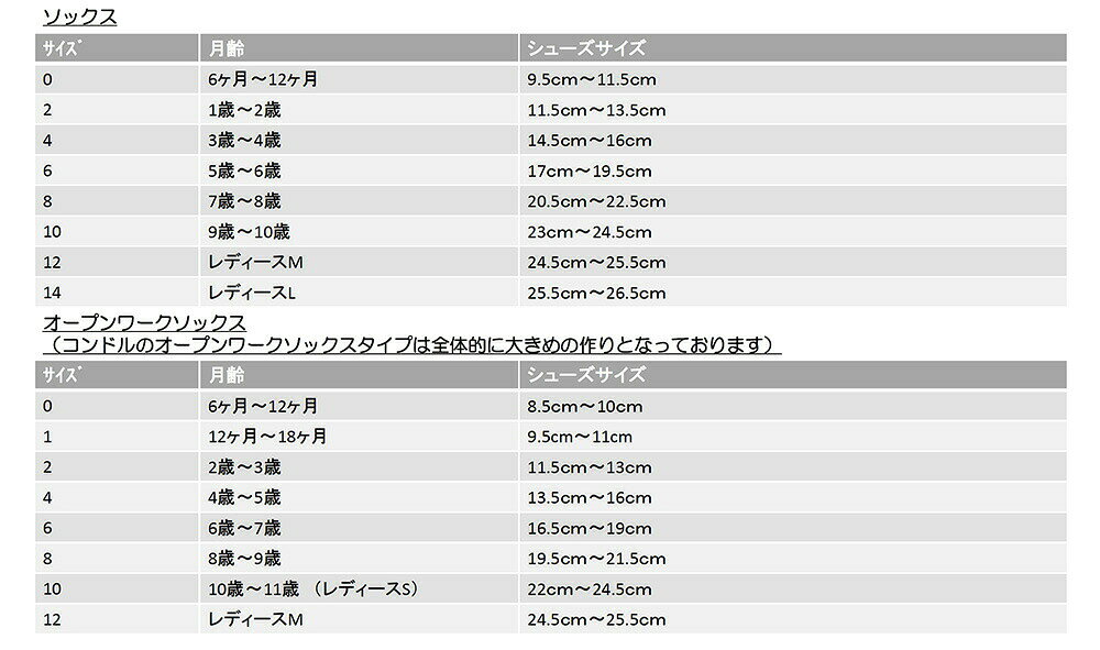BETTER DAYS/ベターデイズの【5%OFFクーポン対象商品2点以上ご購入で 9/1 ワンダフルデー】ソックス 女の子 コンドル リボンパールオープンワークショートソックス 靴下 キッズ 赤ちゃん 防寒 子供 春 夏 英国王女着用商品 【国内正規品】 condor｜アングル2