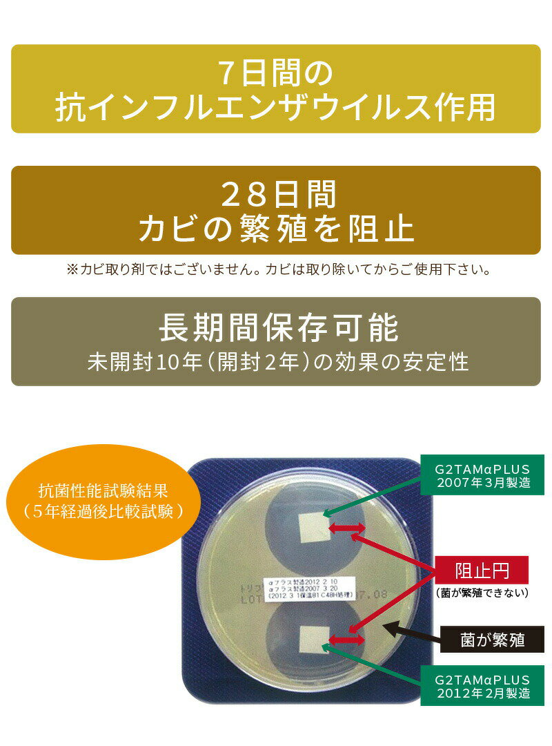 除菌 消臭 抗菌 G2TAMαPLUS(ジーツ...の紹介画像3