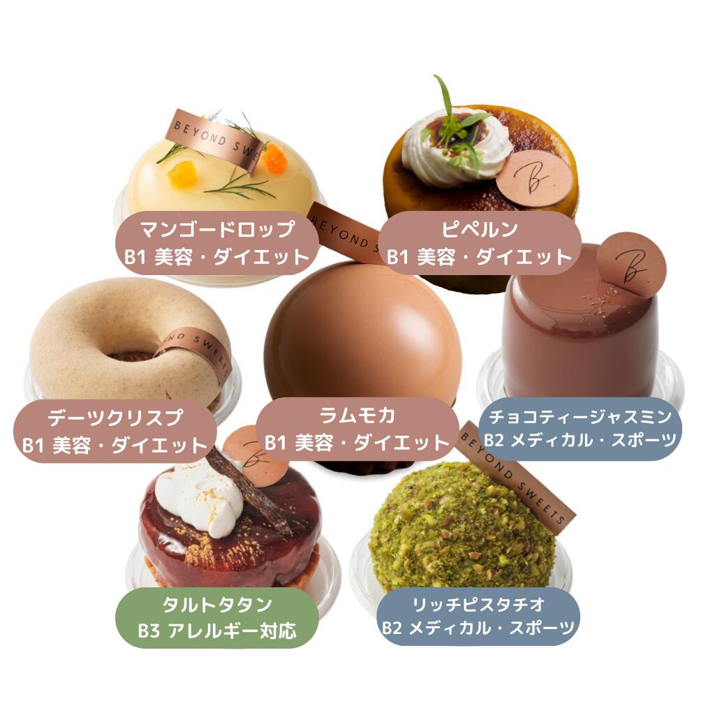 選べるアソートケーキ4個セット プチガトーサイ...の紹介画像2