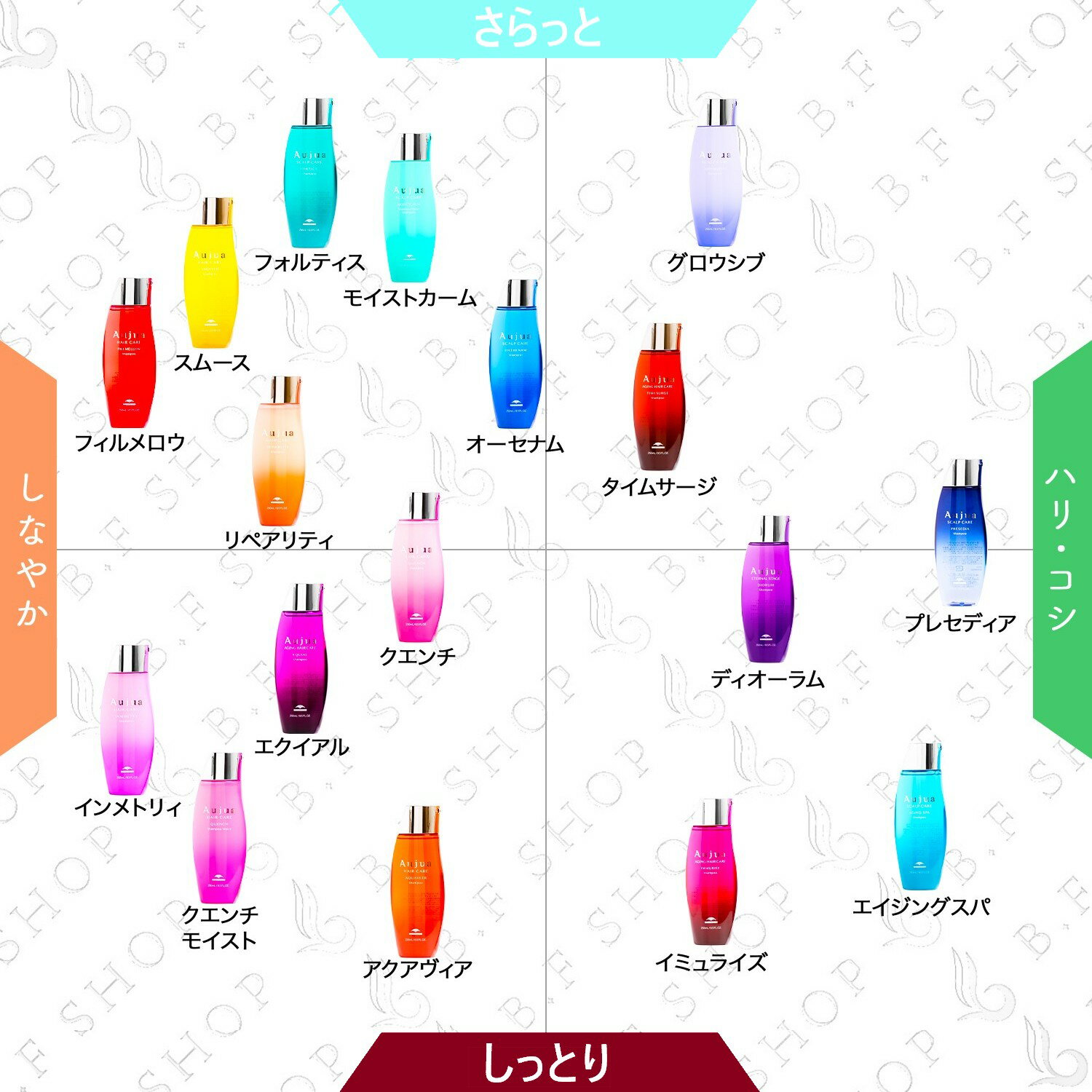 �ڥ��å��ʡۥߥ�ܥ� �������奢 ���������� �����ס� ��������ץޥ��� 1800ml �ͤ��ؤ��� ��ե��� ���������� milbon aujua LSC