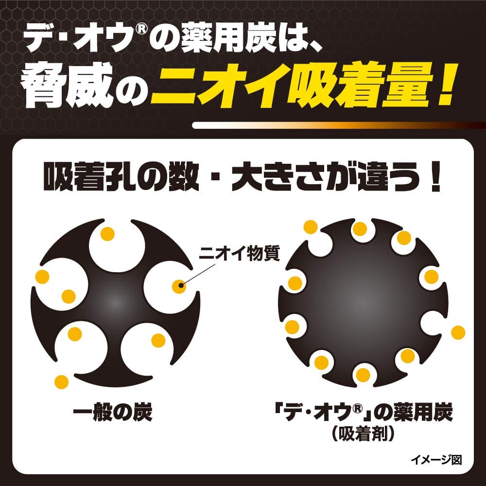 【医薬部外品】デ・オウ 薬用スカルプケア ニオイブロックコンディショナー 400g