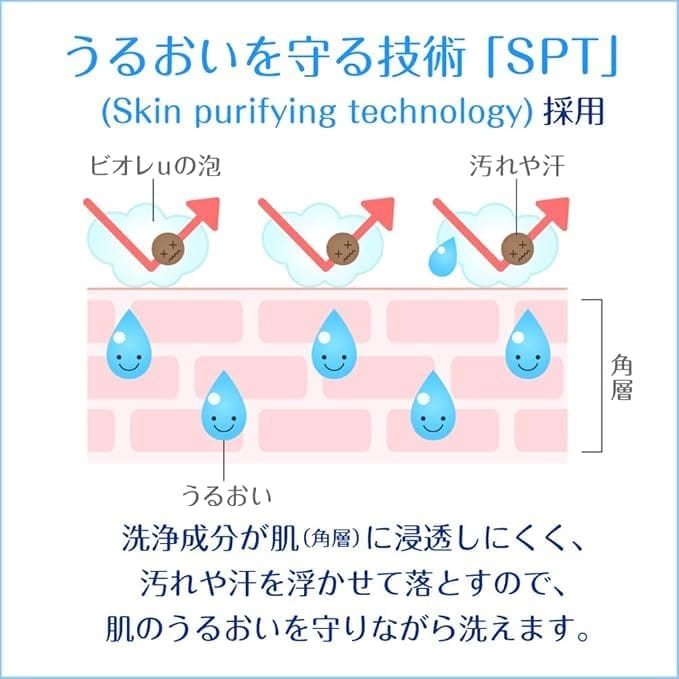 ��4�ĥ��åȡۥӥ���u �ܥǥ������� �ե�å��奷�ȥ饹�ι�� �Ĥᤫ���� 340ml
