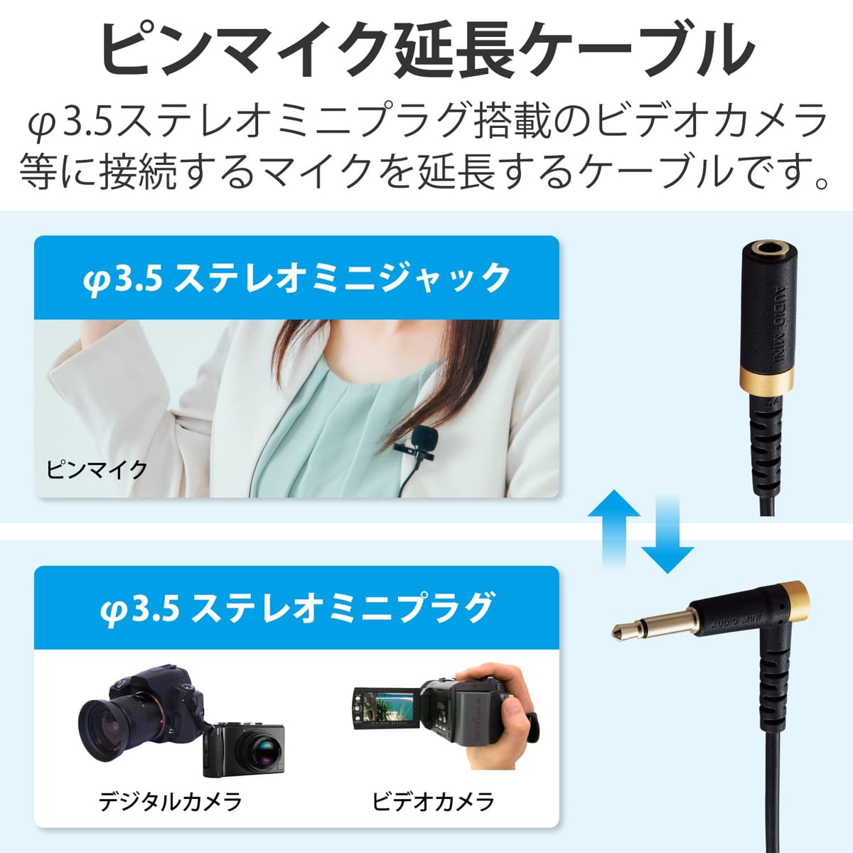 ���쥳�� ��Ĺ�����֥� �������³�ѥ�Υ��ԥ�ޥ�����Ĺ�����֥� L�� 3m ��3.5 DGW-35MML30BK