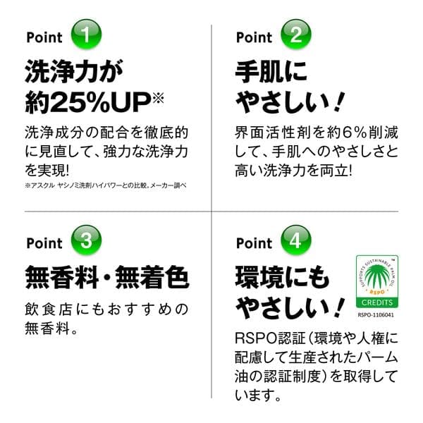 サラヤ ヤシノミ プレミアムパワー 食器用 洗剤 濃縮タイプ saraya 無香料 無着色 無色透明 +咲耶姫STOREオリジナルくじ 3