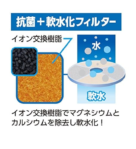 �ޥ륫�� ¾�����ʤˤ�Ȥ���! �����������С���岽�ե��륿�� ���� 2��+1��