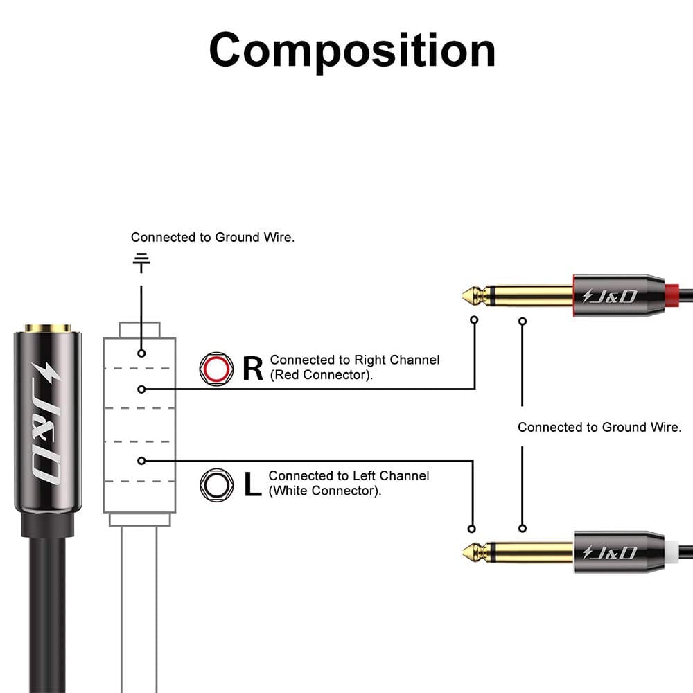 J&D 3.5 mm - 2 x 6.35 mm ケーブル 金メッキ 銅シェル 高耐久 3.5mm 1/8インチ メス TRS - 2X 6.35mm 1/4インチ オス TSステレオオーディオアダプターケーブル iPhone アンプ 3フィート