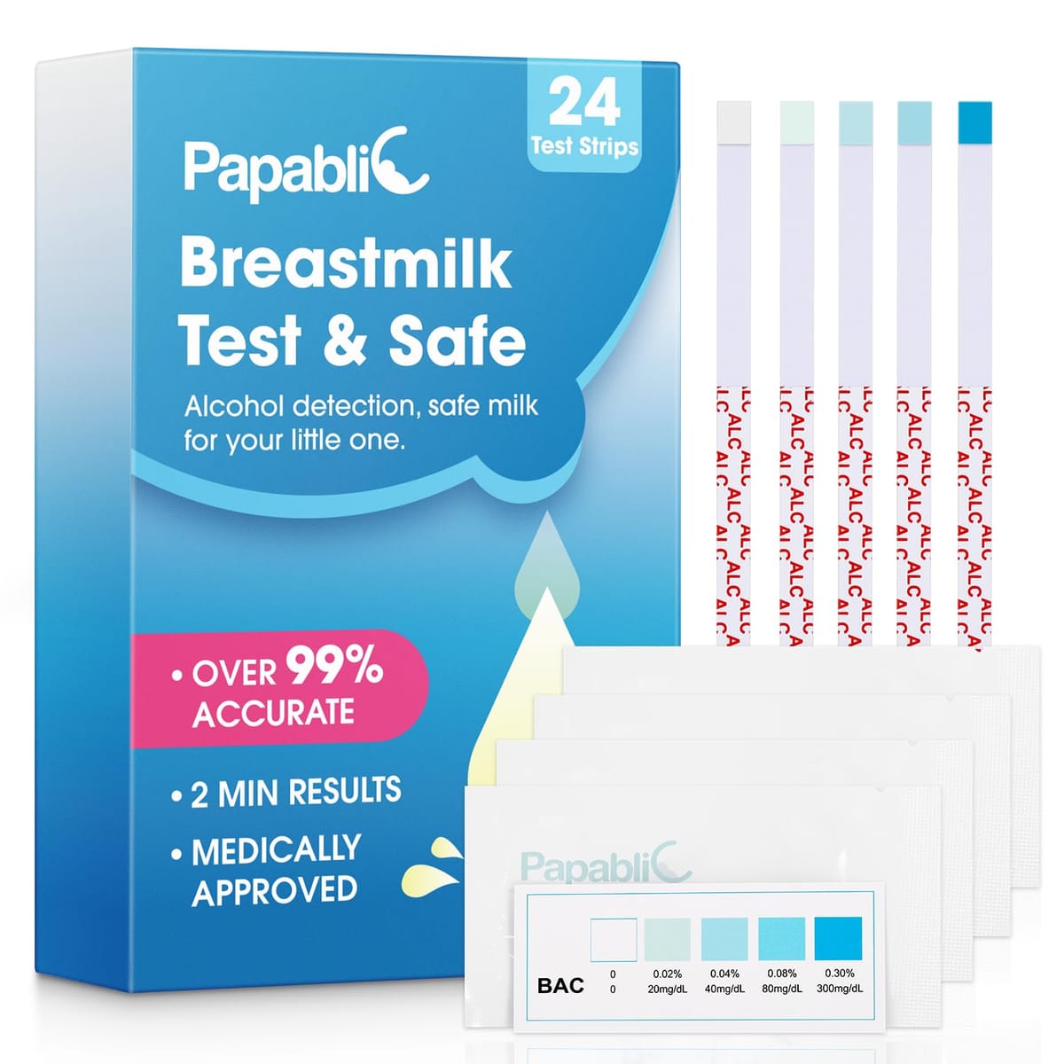 Papablic Test & Safe 家庭用母乳アルコールチェッカー 24包入り