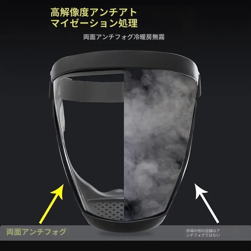 アクティブシールド マスクフルフェイスシールド 大ミラーガード プロテクター