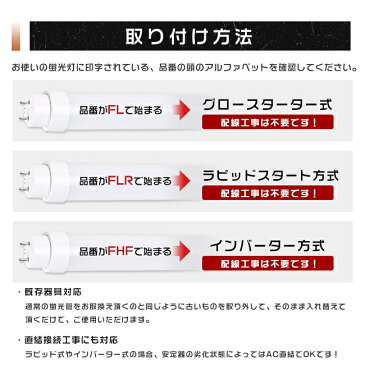 200本セット 全工事不要 LED蛍光灯 32W形 直管 グロー式 インバーター式 ラピッド式 FL32 FLR32 FHF32 LED 蛍光灯 32W 直管 直管蛍光灯 直管LEDランプ 32形 32W型 32W形 直管 蛍光灯 LED蛍光管 LEDベースライト G13口金 回転式 消費電力15W 高輝度3000lm 83cm 830mm 二年保証