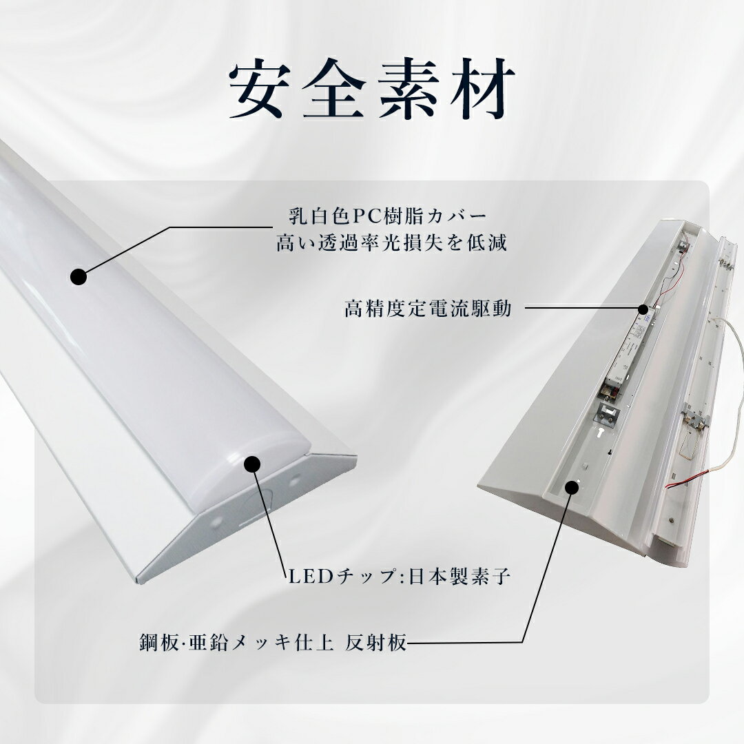 ŹĹ˽�������5�ܥݥ���ȡ۵��ٻ� LED�١����饤�� 20W�� 2������ �����η� �ָ��� ������� 5000lm 632mm ���뤤 �ŵ忧 �� ���� ����� ������������ ŷ����� ���å���饤�� ���� ���� Ĺ��̿ ��̳�� ������ ������