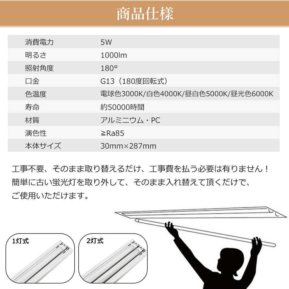 【30本セット】LED蛍光灯 8W形 消費電力5W 1000LM 287mm G13 グロー ラビット式 インバーター式 電球色/白色/昼白色/昼光色 LEDライト 8形 直管型蛍光灯 直管型LEDランプ 照明 LED蛍光管 8型 直管LED 8W型 直管蛍光灯 FL8 FLR8 FHF8 広角180度タイプより明るい 全工事不要 [3]