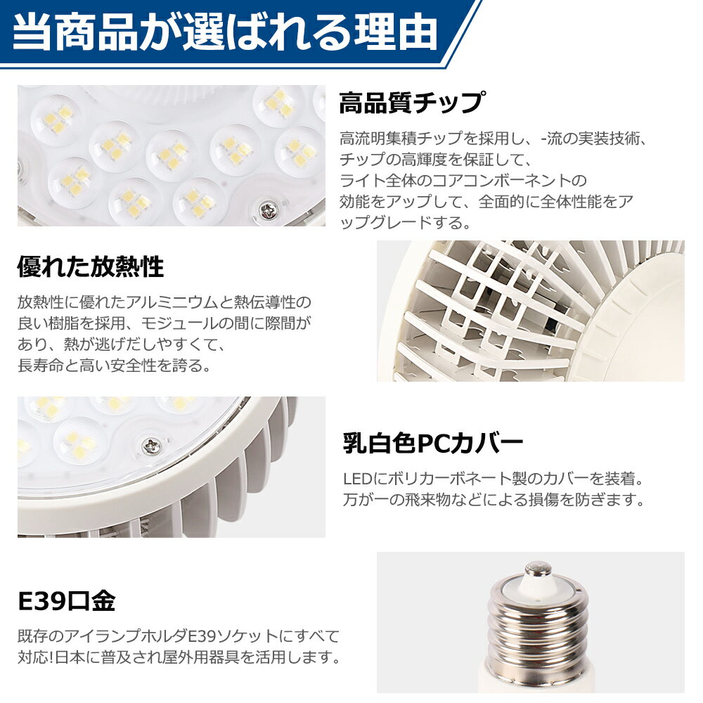 50�ĥ��å� ¨Ǽ LED����� 2000W���� E39 200W �����2000W���� ���뤤 ����«40000lm ��ŷ����LED���� ��ŷ���� LED���ݥåȥ饤�� LED��ŷ���� �ӡ���饤�� ���������LED�ظ� ��ŷ����LED���� 100V�ΰ�� ������ Ÿ���� LED ���ľ��� ���� �Ҹ� LED����� ��ǯ�ݾ�