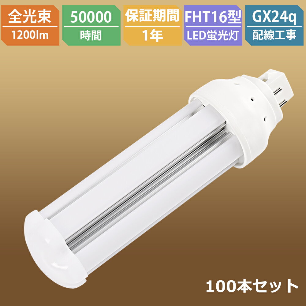 楽天市場】ツイン3 fht 16ex lの通販 楽天市場】ツイン3 fht 16ex lの通販