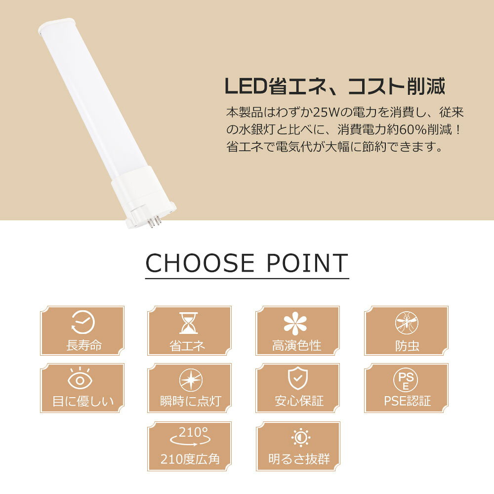 LED蛍光灯 LED電球 FPL55形 FPL45EX FPL55EX FPL55EXL FPL55EXW FPL55EXN FPL55EXD 消費電力25W 5000LM 口金GY10Q FPL代替用 LEDランプ 45W形対応 インテリア照明 LEDコンパクト形蛍光ランプ 工場 倉庫 店舗照明 オフィス照明 キッチンライト [2]
