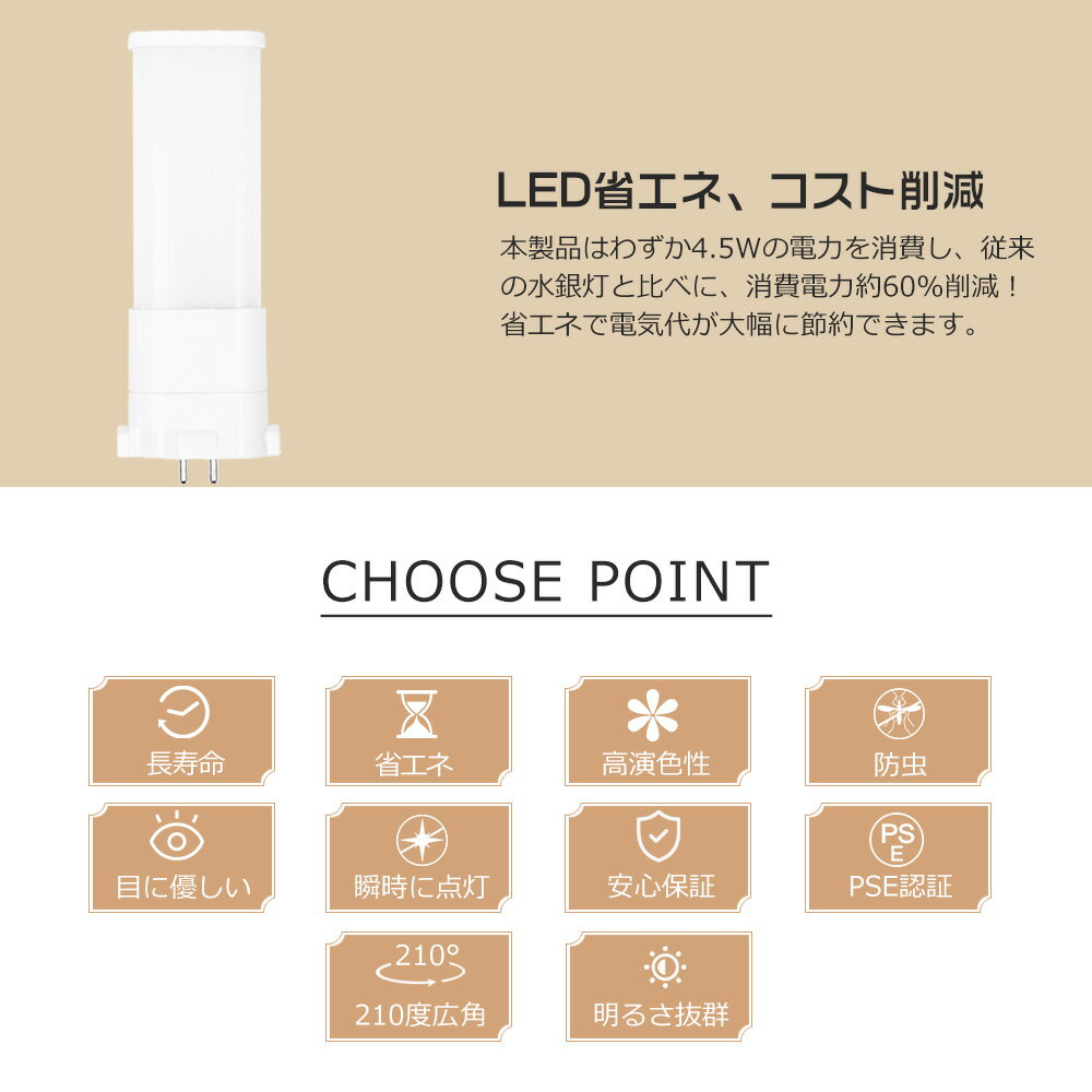 FPL9 LEDツイン蛍光灯 ledコンパクト蛍光灯 FPL9EX-LF3 FPL9EX-WF3 FPL9EX-NF3 FPL9EX-DF3 FPL9EXLF3 FPL9EXWF3 FPL9EXNF3 FPL9EXDF3 GX10Q通用 4.5W 超高輝度900LM LEDライト 3波長形 LEDに交換 コンパクト蛍光灯型 昼光色 昼白色 電球色 白色 瞬間点灯 長寿命 目に優しい