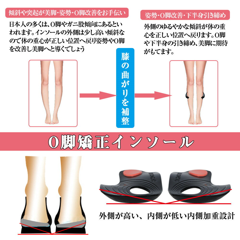 2足セット Lサイズ インソール O脚矯正 ジェルパッド かかとサポーター 最大55%OFFクーポン
