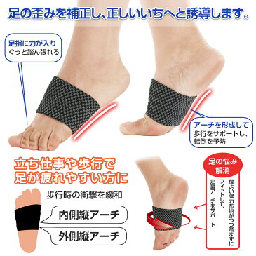 アーチサポーター,足裏サポーター 偏平足 土踏まずサポート テーピング 超薄型 足底筋膜炎 着圧ソックス むくみ解消 疲れ軽減 足裏保護 血行促進 快適歩行 立ち仕事