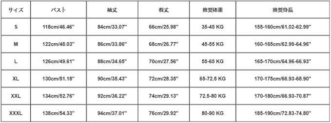 マウンテンパーカー　男女兼用 メンズ　レディース ウインドブレーカー 撥水 マウンテンジャケット 防風 防寒 登山服 アウター 軽量 大きいサイズ ジャンパー フルジップパーカー カーゴ風 ブルゾン 春秋 アウトドア 暖か ジップアップ トレーナー フード付き