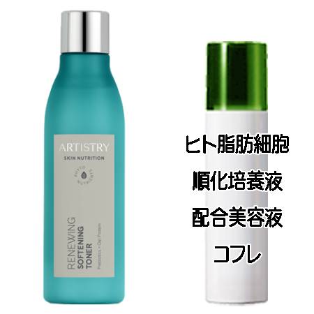 マザーズデイコフレ 送料込 アムウェイ アーティストリー スキンNT ハリ ローション(200mL) ヒト脂肪細胞美容液コフレ＜2503350018339＞