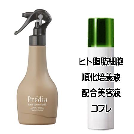 マザーズデイコフレ 送料込 プレディア トリートメント ヘア セラム ミスト(250ml) ヒト脂肪細胞美容液コフレ＜4971710494228＞