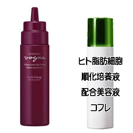 マザーズデイコフレ 送料込 リサージ ヴォーニュ サイクルエナジー【医薬部外品】(130ml) ヒト脂肪細胞美容液コフレ＜4973167384770＞