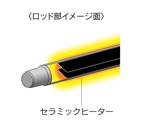 [★3営業日以内に出荷] [特記説明あり] クレイツイオン カールプロSRΦ32mm C73310 (国内正規品)【bs】