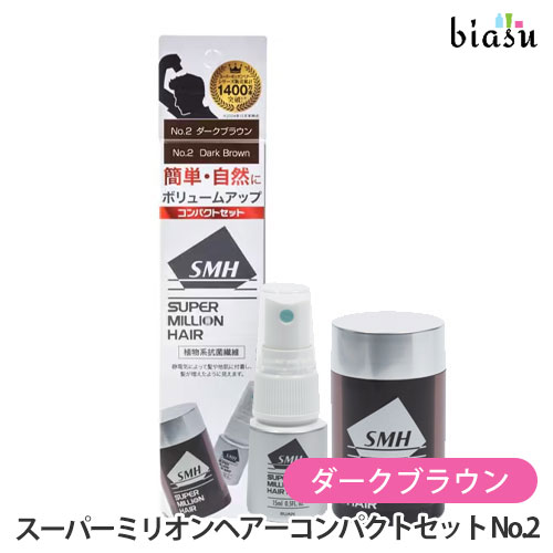 ブラックフライデー期間中はP2倍+2品同時購入で50円OFFクーポン スーパーミリオンヘアーコンパクトセッ..