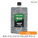 1日はP2倍+エントリーでP3倍+最大2000