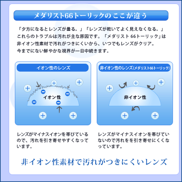 【送料無料】【4箱】 ボシュロム メダリスト66トーリック 乱視用 2週間使い捨て コンタクトレンズ