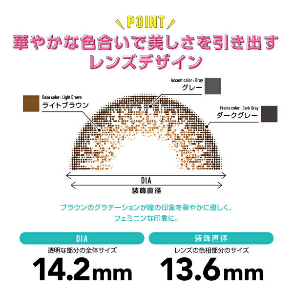 アンバーブラウンポイント