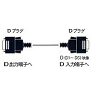 フジパーツ｜Fuji Parts 1.5mD端子ケーブル（D端子⇔D端子）FVC-DV15[FVCDV15]