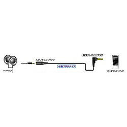 JVC｜ジェイブイシー 延長オーディオコード　ステレオミニジャック−L型ステレオミニプラグ（0.7m）　ブラック　小型プラグタイプ　24金メッキ　CN-L70-B [0.7m][CNL70B]