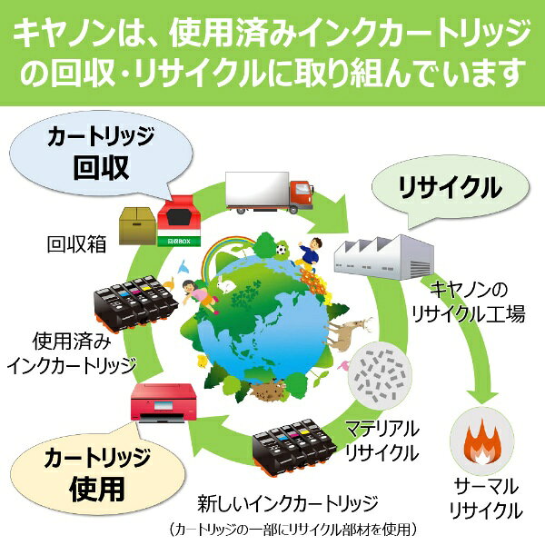 CANON｜キヤノン BCI-350PGBK 純正プリンターインク (標準容量) 顔料ブラック[BCI350PGBK] biccamera-10434239 楽天ビック(ビックカメラ×楽天) サンプル画像3