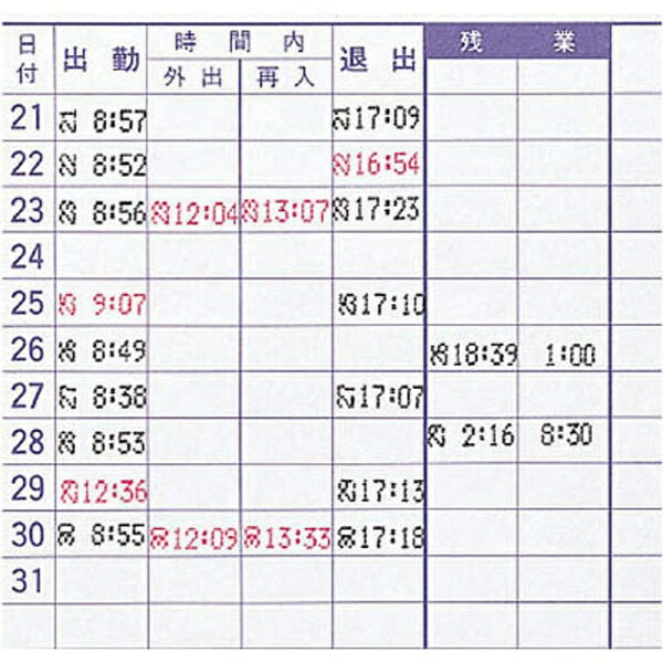 �˥åݡ���NIPPO �˥åݡ� ������쥳�������ѥ����५���ɡ�TC615T