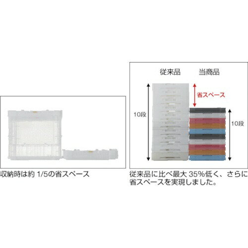 トラスコ中山 薄型折りたたみコンテナスケル　50Lロックフタ付　透明　TSKC50B