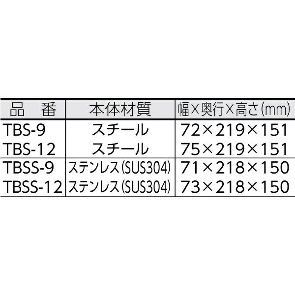 トラスコ中山｜TRUSCO NAKAYAMA TBS9／12両用トリマー替刃（1枚）　TBS912BTK 2