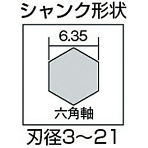 大西工業｜Onishi Manufacturing 木工用ショートビット 10.5mm　NO1105 2